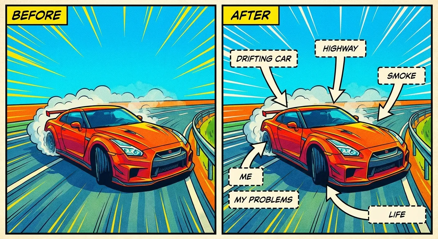 Cartoon illustration showing the evolution from a real car drift video to a labeled internet meme template